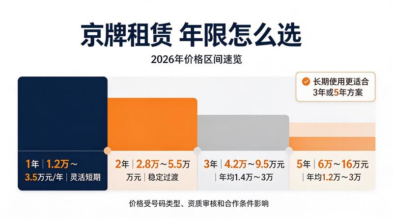 商务洽谈室